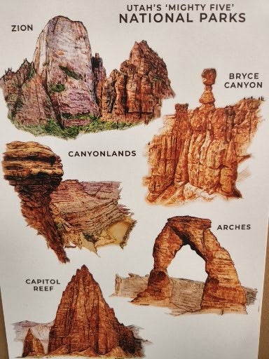 Mighty Five National Parks of Utah
